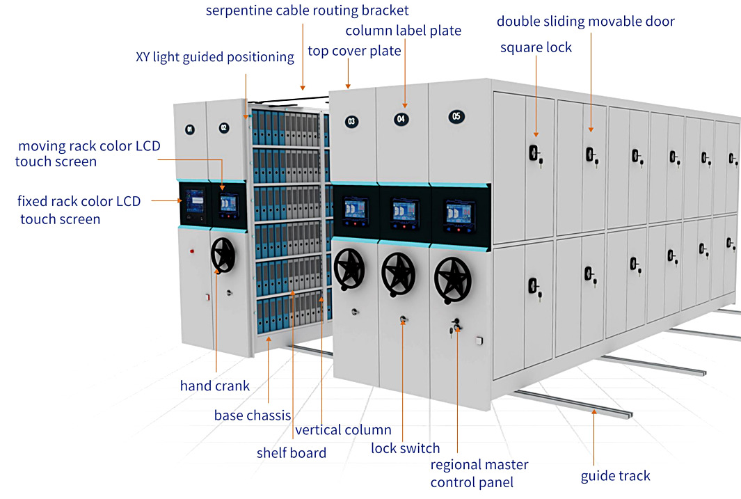 Labelled schematic of a Star-Wheel Smart run — colour LCD touch screens on fixed and moving racks, five-point star wheels, hand crank, regional master control panel, guide track, lock switch and double sliding doors